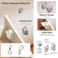 Verrou de sécurité invisible pour enfants pour tiroirs et armoires, kit de protection magnétique pour bébés, aucun perçage requis