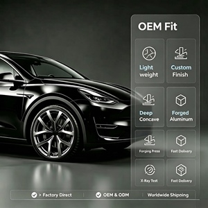 Rines Forjados de 20 Pulgadas para Tesla Model Y, Ajuste OEM, Rines de Rendimiento Ligeros Personalizados, Suministro de Fábrica - Product Image 6