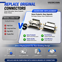 Connecteur USB-C SMT 24 broches de haute fiabilité avec interface réversible pour les conceptions de circuits imprimés industriels compacts de données et d'alimentation