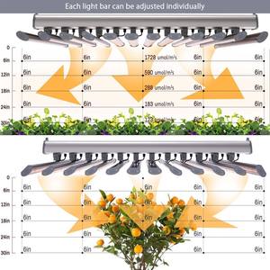 Lampu Pertumbuhan Umol Kendaraan/Bloom Led Tinggi Intensitas Tinggi 700W Led + Tumbuh + Lampu dengan Spektrum Penuh - Product Image 5