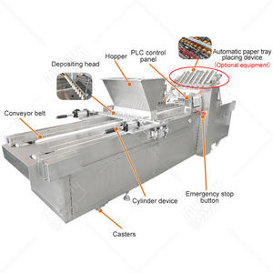 Machine industrielle de production de gâteaux anglais, ligne de fabrication de madeleines et de cupcakes - Product Image 2