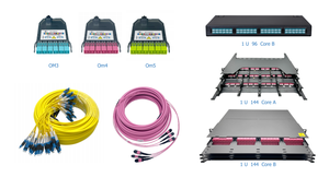 Kexint <span class=keywords><strong>8</strong></span> sợi <span class=keywords><strong>MPO</strong></span> vá dây 8f <span class=keywords><strong>MPO</strong></span>/APC(M)-<span class=keywords><strong>LC</strong></span>/UPC-SM-0.9MM-LSZH-0.3M túi chống tĩnh điện - Product Image 6