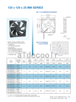 Ventilateur de refroidissement axial sans balais Aidecoolr ADC12025 12V 24V pour serveur, boîtier PC, refroidissement efficace du processeur pour ordinateurs