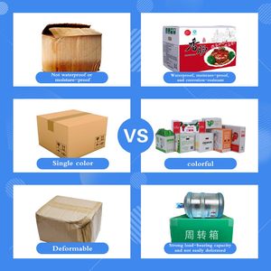 Tùy chỉnh màu sắc <span class=keywords><strong>PP</strong></span> rỗng Hội Đồng Quản trị với Thương hiệu Mới không thấm nước rỗng nhựa bảng phân vùng làm bằng <span class=keywords><strong>polypropylene</strong></span> - Product Image 4