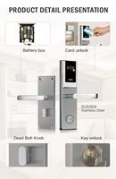 Software de Sistema de Gestión de Cerraduras de Puerta con Tarjeta RF Inalámbrica Inteligente Locstar para Hoteles con Codificador