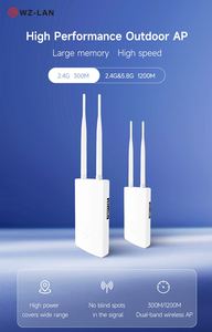 Routeur WiFi double bande Gigabit Point d'accès sans fil AP 2.4GHz & 5.8GHz 1200Mbps avec logo gratuit - Product Image 2