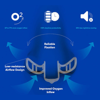 Dilatateur nasal en silicone anti-ronflement et pince nasale pour une respiration facile et un sommeil amélioré