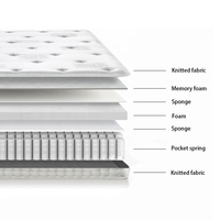 Matelas hybride hypoallergénique en mousse à mémoire de forme et ressorts ensachés de 14 pouces, taille king