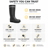 Bottes de sécurité imperméables en PVC CE avec embout et semelle intermédiaire en acier anti-perforation