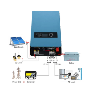 Sistema Híbrido Solar de Baja Frecuencia Jesudom de Fase Dividida 110V/220VAC, 1KW/3KW/6KW, Voltaje de Batería 12V/24V/48VDC con Wifi - Product Image 2