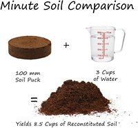 Disques de Coco en Fiber de coco pressé, taille personnalisée, vente en gros, 100% biologique, pour la croissance des plantes, du sol, usine