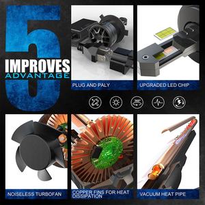 Nuevo Hot Super Bright 15000Lm 150W LED Car Light H4 Luces LED H4 Focos Kit Auto Accesorios H4 Led Headlight - Product Image 6