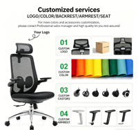 Chaise de bureau ergonomique à dossier haut moderne chaise de bureau en tissu maillé pour adultes espace de travail professionnel