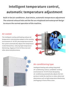 Pantalla Táctil Digital para Exteriores HBYLCD, Resistente al Agua IP65, para Centros Comerciales, Paradas de <span class=keywords><strong>Autobús</strong></span>, Tiendas Minoristas - Animación - Product Image 4