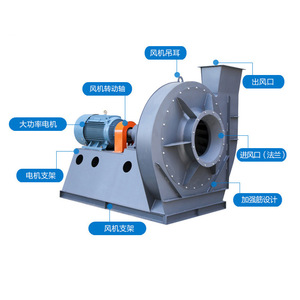 Custom-Made High-Speed 9-19D Industrial Centrifugal Fans High-Pressure High-Temperature Resistant Smoke Exhaust <b>Ventilation</b> - Product Image 3