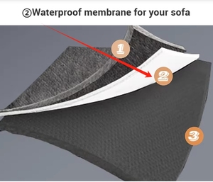 Ấm áp & ấm cúng không thấm nước Sọc Pet chăn Bìa Bộ sưu tập đảo ngược ném bảo vệ chiếc ghế xe giường từ sự cố tràn vết bẩn - Product Image 2