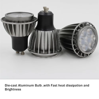 Jpungsun Montage en surface GU10 Downlight cylindrique Spot Light Réglable Double LED Downlight Luminaires Logement