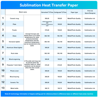 Papel de transferencia de calor por sublimación M R.R Premium para EPSON y Sawgrass 105gsm A4 8,25 ''X 11,69'',100 hojas por paquete