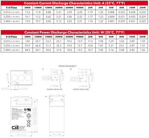 <span class=keywords><strong>แบ</strong></span><span class=keywords><strong>ต</strong></span>เตอรี่ CSB GP645 4.5Ah <span class=keywords><strong>6V</strong></span> <span class=keywords><strong>แบ</strong></span>บชาร์จไฟได้ไม่<span class=keywords><strong>ต</strong></span>้องบำรุงรักษาวาล์ว4.5Ah ควบคุม<span class=keywords><strong>แบ</strong></span><span class=keywords><strong>ต</strong></span>เตอรี่<span class=keywords><strong>ต</strong></span>ะกั่วกรด (VRLA) - Product Image 3