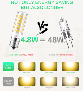 E17 AC120V230V bombilla LED lámpara de maíz reemplazar las luces halógenas <span class=keywords><strong>no</strong></span> regulable Spot blanco cálido de luz de bulbo - Product Image 4