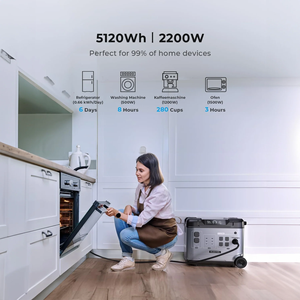 OUKITEL แบตเตอรี่สำรอง 5120Wh สถานีพลังงานแบบพกพา เครื่องกำเนิดไฟฟ้าพลังงานแสงอาทิตย์ สำหรับใช้ในบ้านกรณีฉุกเฉิน - Product Image 3