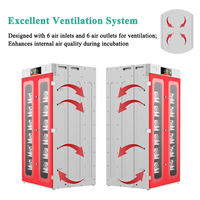 Incubateur Commercial Intelligent Automatique pour 1000 Œufs – Machine à Couver pour Poulets, Canards, Oies, Cailles et Volailles d'Élevage
