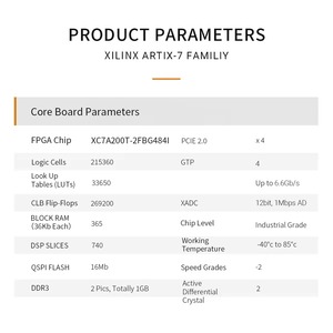 Kit d'évaluation de développement embarqué ALINX AC7200 de qualité industrielle avec carte centrale FPGA SoM AMD Xilinx Artix-7 XC7A200T - Product Image 4
