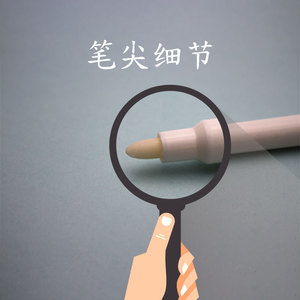 UV invisibile penna a inchiostro Anti-contraffazione <span class=keywords><strong>fluorescente</strong></span> marcatore di sicurezza per la scrittura su carta - Product Image 4