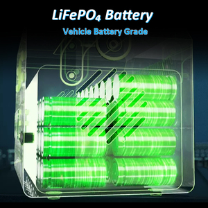 สถานีไฟฟ้าพกพาลิเธียมไอรอนฟอสเฟต 1000W DC 12V พร้อมระบบชาร์จไร้สาย - Product Image 4