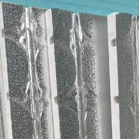 Panneau de chauffage de mousse de plancher en aluminium d'isolation imperméable d'usine de YUTOO
