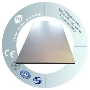 Bis Certified Gi Galvanized Steel Sheet Supplier JIS ASTM Hot Dipped Galvanized Steel Plate