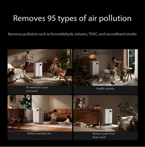 Purificateur d'air tout-en-un Mi Home, version ultra améliorée - Product Image 4