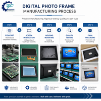 Hardware para Producto Terminado: Marco de Fotos Digital Acrílico Personalizado con Sincronización por Aplicación Tuya, PCBA y Personalización de Funciones