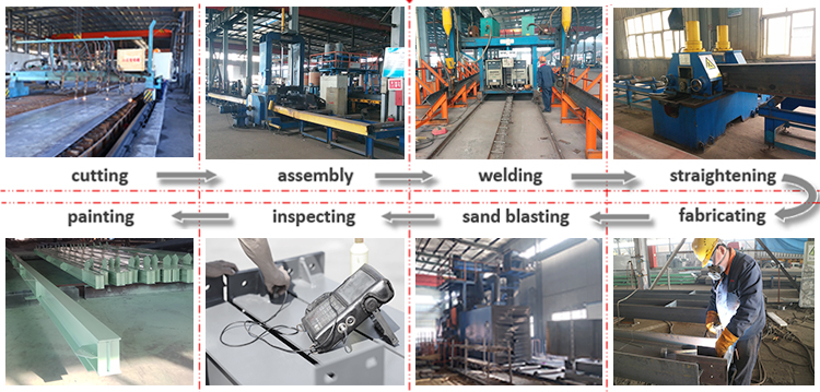 Prefab Workshop Steel Structure Warehouse Grid Q355B Material