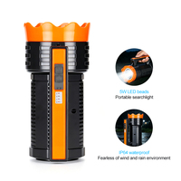Projecteur rechargeable avec charge Type-C pour les pannes de courant, les situations d'urgence et les recherches nocturnes, lampe torche LED portable haute puissance