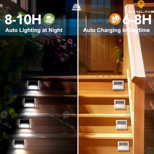 Đèn <span class=keywords><strong>LED</strong></span> cảm biến chuyển động năng lượng mặt trời ngoài trời Độ sáng cao An toàn không dây Màu trắng ấm Mẫu 20881 - Product Image 5