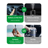 Diffuseur d'Arômes d'Air Intelligent à Commande IA, Rechargeable et Portable, Machine d'Aromathérapie pour Voiture, Fixation Murale, Pulvérisateur de Parfum Automatique Miniature