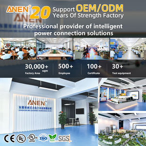 Thông minh IP PDU với 18 cổng pa45 kết nối 3 pha 150A cao hiện tại đầu vào cho điện từ xa giám sát trong dữ liệu và năng lượng tủ - Product Image 5