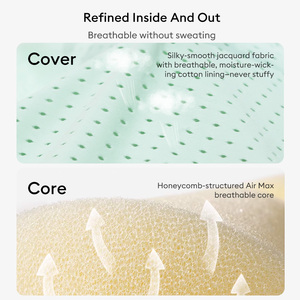 Oreiller en silicone doux et confortable pour bébé en forme d'ours avec de belles oreilles Oreiller de couchage confortable pour nouveau-né - Product Image 5