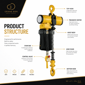 Palans pneumatiques à chaîne 1 tonne, 2 tonnes, 3 tonnes, 5 tonnes, sans étincelles, antidéflagrants, équipement de levage pour l'industrie pétrolière, gazière et chimique - Product Image 2