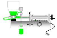 Semi-automatique à eau glacée miel liquide machine de remplissage de jus