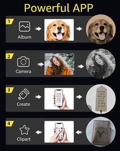 Xách tay xuất hiện tinh tế độ chính xác cao da thực phẩm Acrylic thủy tinh màu Laser đóng gói 2 phù hợp với DIY Laser khắc khắc - Product Image 5