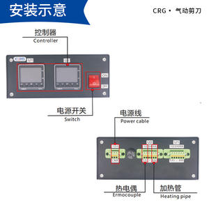 Accessoire de coupe chauffante pour bras robotique CRG GTC, ciseaux pneumatiques à enfoncer, contrôleur de température, élément chauffant pour la précision - Product Image 2