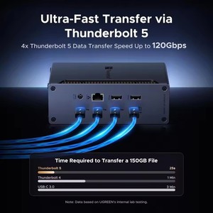 Revodok Max UGREEN 2131 <span class=keywords><strong>Thunderbolt</strong></span> 5 <span class=keywords><strong>Dock</strong></span> <span class=keywords><strong>Station</strong></span> 13 en 1, Transferencia de 120 Gbps, Pantalla Única 8K, Pantalla Dual 6K60Hz, 2.5GbE, SD/TF 4.0 - Product Image 5