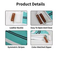 Sac fourre-tout en toile robuste de 12 oz avec fermeture éclair, sac à main à bandoulière rayé avec poche intérieure pour femme