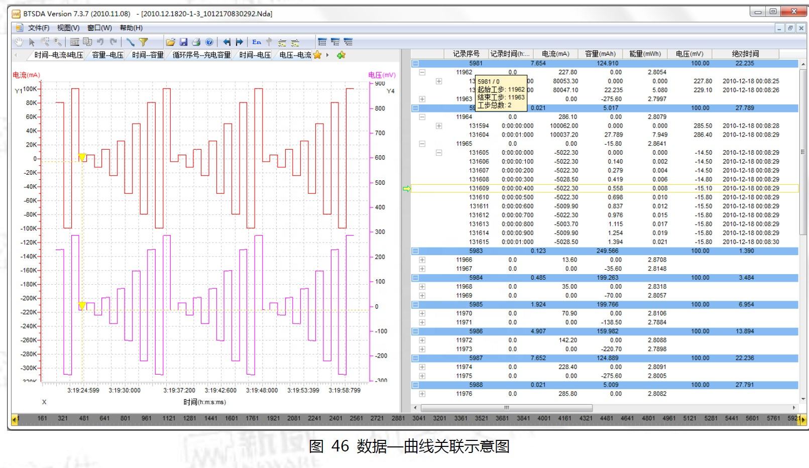 8 채널 코인 셀 배터리 시험기 테스터 버튼 셀 용량 분석기 충전 및 방전 테스트 시스템| Alibaba.com