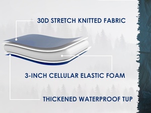 4 mùa bền gấp Bộ nhớ đàn hồi cao bọt cắm trại Nệm cuộn lên trong một túi mang theo Lều pad cho đi bộ đường dài - Product Image 4