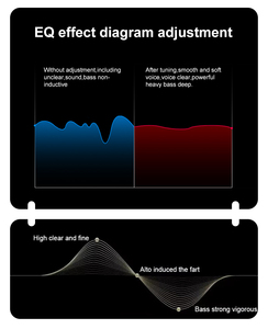 Lecteur multimédia automobile Qualcomm QCM6125 8G 256G, autoradio Android 9 10,36 pouces avec caméra à 360 degrés - Product Image 5