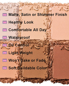 Bán Buôn 3-Trong-1 Nhãn Hiệu Riêng Blusher <span class=keywords><strong>Palette</strong></span> Không Thấm Nước Ép Bột Mặt Mỹ Phẩm Trang Điểm Lâu Dài Sắc Tố Cho Công Bằng Da - Product Image 2