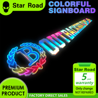 Création de personnage Star Road Enseigne de personnage lumineux 3D Personnalisation de tête de porte Panneau d'affichage Logo mural de fond coloré
